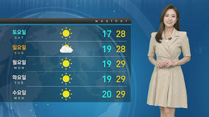 [날씨] 전국 자외선 지수 '높음'&hellip;한낮 서울&middot;광주 29도