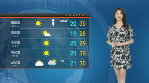 [날씨] 강한 자외선에 미세먼지 '일시 나쁨'&hellip;서울 낮 27도
