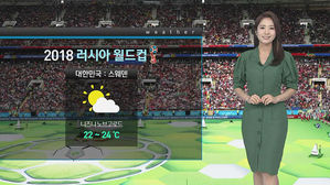 [날씨] 전국 불볕더위&hellip;자외선&middot;오존&middot;초미세먼지 주의