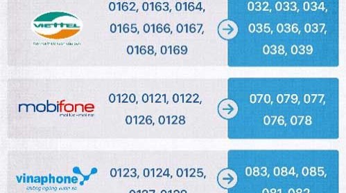 베트남 휴대전화 번호 6천만 개, 11→10 자릿수로 변경