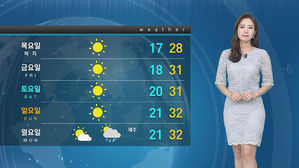 [날씨] 전국 자외선&middot;오존 조심!&hellip;곳곳 초미세먼지 농도↑