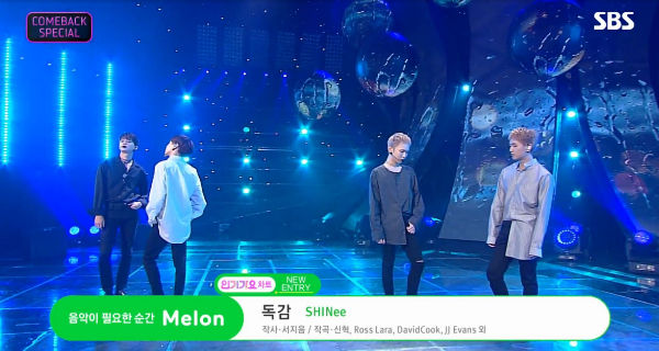 SHINee