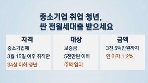 [김범주의 친절한 경제] 중소기업 취직하셨나요?…전·월세 대출 이자 '더 싸게'