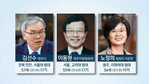 대법관 후보에 '재야 노동 변호사 포함'&hellip;대법원의 변화