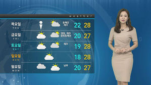 [날씨] 태풍 물러가고 '찜통더위'&hellip;한낮 서울 31도&middot;대구 32도