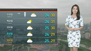 [날씨] 본격 찜통더위 시작&hellip;구름 많고 공기 깨끗
