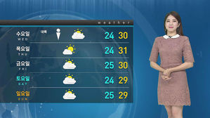 [날씨] '장마 소강' 고개 드는 무더위&hellip;충청 폭염주의보