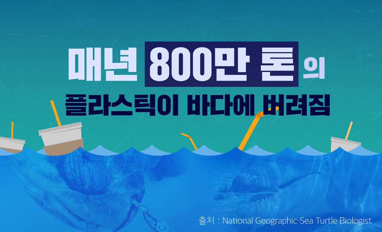 [리포트+] 2020년까지 스타벅스 빨대 없앤다...플라스틱과의 전쟁, 우리나라는 어디쯤 왔나?