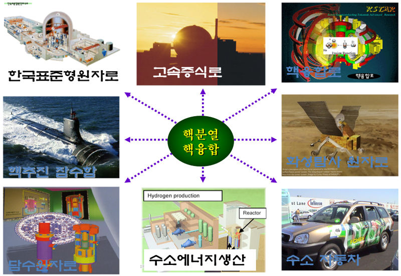 [칼럼] 원전은 '악마의 발전소' 인가