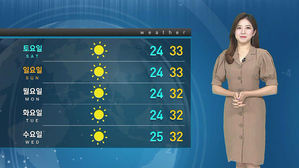 [날씨] 밤새 잠 못 드는 더위 계속&hellip;주말 대구 낮 37도