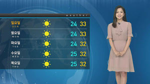 [날씨] '폭염 특보' 확대 강화&hellip;자외선 지수 '매우 높음&sim;위험'