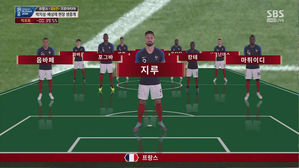 [영상][프랑스:크로아티아] 아트사커 vs 막강 중원…양 팀 선발라인업 공개!