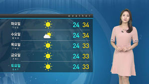 [날씨] 전국이 '찜통'&hellip;곳곳에 폭염 특보, 온열 질환 조심