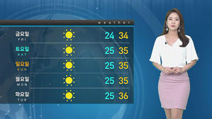 [날씨] 전국, 폭염 특보 계속&hellip;오존&middot;자외선도 '조심'