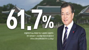 文 "누구를 위한 규제냐"…더 빨라진 산업 현장 행보