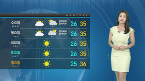 [날씨] 지칠 줄 모르는 '폭염'&hellip;자외선&middot;오존 각별히 주의