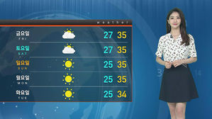 [날씨] 수도권&middot;영서 낮 한때 비&hellip;자외선&middot;불쾌지수↑