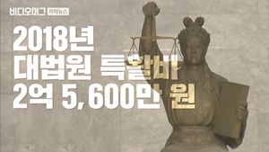 [단독] 베일 싸인 대법원 특활비 공개&hellip;누가 얼마나 받았나 봤더니