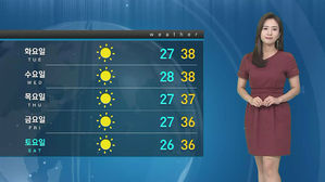 [날씨] 서쪽 지역 불볕더위&hellip;동해안&middot;남부 곳곳에는 비 소식