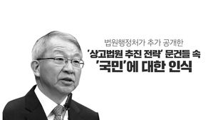 사법농단 의혹 속 '상고법원 추진 전략' 문건에서 드러난 '국민' 인식