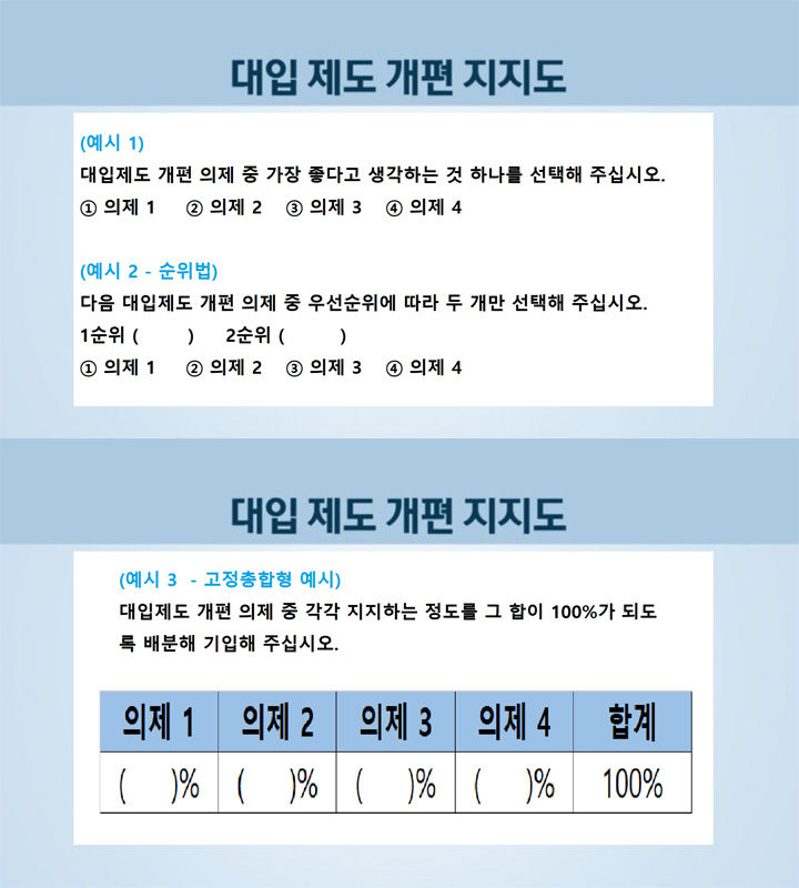 [취재파일] 20억짜리 대입 '찍기'인가?…'5점 척도'라니