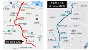 서울시, 동북선 경전철에도 국산 철도신호시스템 도입