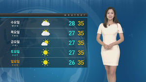 [날씨] '서울 낮 35도' 입추도 무색한 더위&hellip;전국 곳곳 소나기
