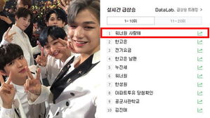 [스브스타] '워너원 사랑해' 실검 등장…데뷔 1주년 기념 팬들의 깜짝 선물