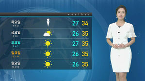[날씨] 밤에도 낮에도 푹푹 찌는 더위&hellip;곳곳 소나기