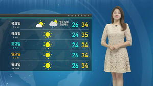 [날씨] 광복절에도 폭염 계속&hellip;충청 이남 비 소식