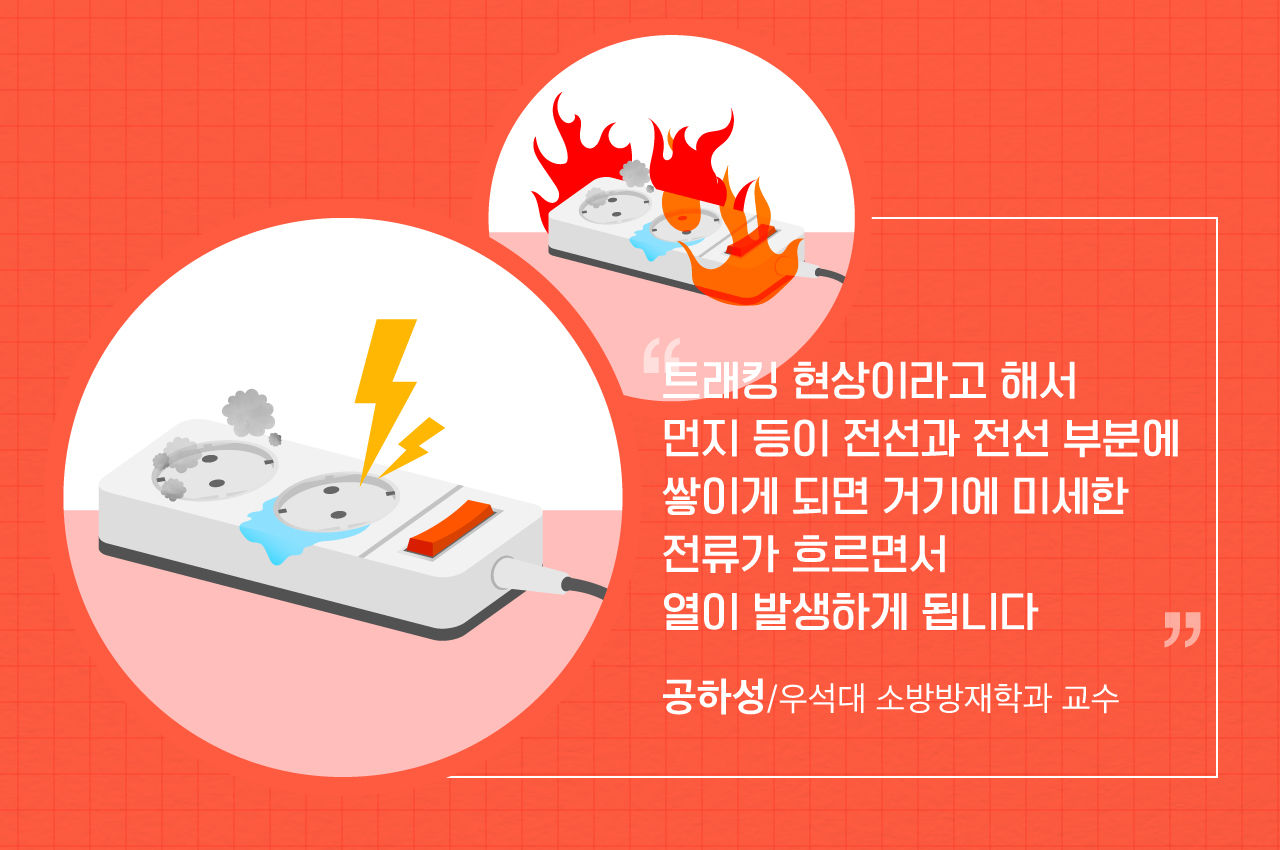 [리포트+] 전원 끄고 잤는데도 연기가 '스멀스멀'…에어컨 화재 급증, 원인이 뭐기에?