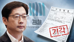 경남 각계, 김경수 구속영장 기각에 "도정에 힘써달라"