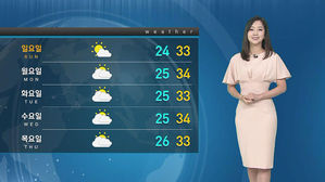 [날씨] 바깥 활동하기 좋아요!&hellip;미세먼지 없고 산뜻