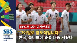 "그야말로 압도적!"  몰디브에 8-0 대승 거둔 한국 여자축구