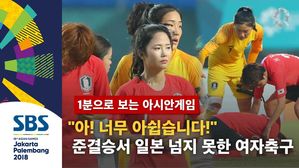"아! 너무 아쉽습니다!"…준결승서 일본 넘지 못한 여자축구