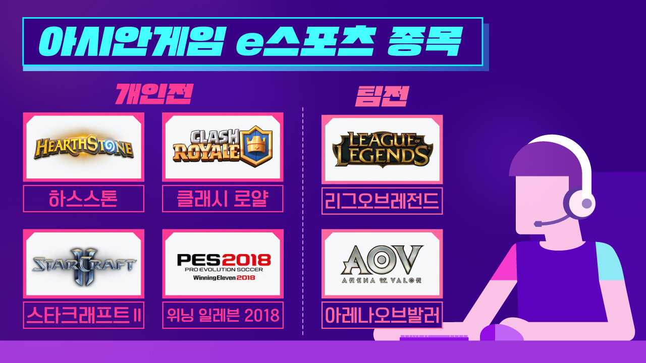 [리포트+] '병역 혜택 없지만 도핑테스트 있다