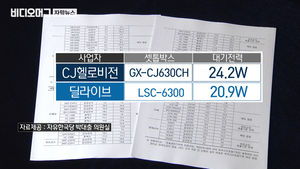 전원 꺼도 대기전력 줄줄&hellip;여전한 '전기도둑' 셋톱박스