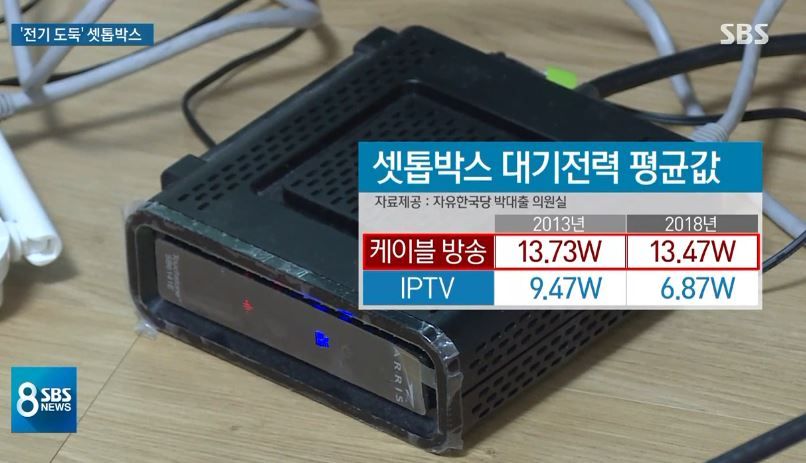 [취재파일]'전기도둑' 셋톱박스, 5년이 지나도 바뀌지 않은 이유/결과