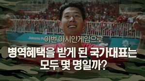 이번 아시안게임으로 병역혜택을 받는 선수는 몇 명일까?