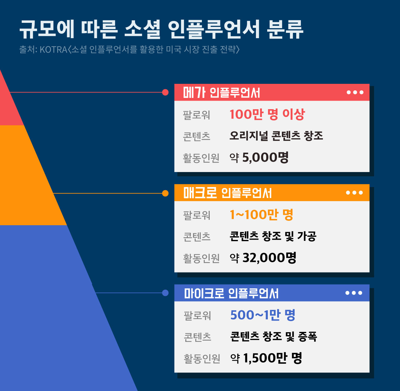 [리포트+] '우연히 써봤는데 효과 최고