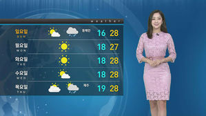 [날씨] 바깥 활동하기 좋아요!&hellip;밤낮 일교차 '조심'