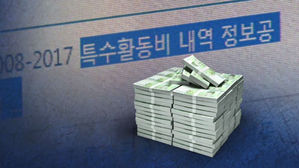 특활비 없앤다더니 0.2% '꼼수 삭감'…"내역도 비공개"