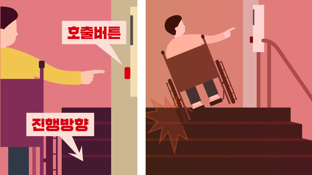 [리포트+] 신길역 사고, 11개월 만에 사과…'리프트는 살인 기계