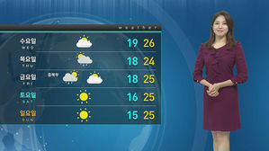 [날씨] 내일도 큰 일교차&hellip;제주는 새벽까지 '30mm 비'