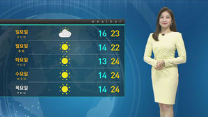 [날씨] 고향 가시는 길 맑아요&hellip;대부분 지방 '환한 보름달'