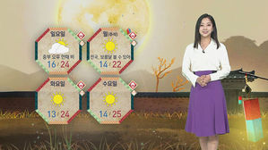 [날씨] 연휴 첫날 전국 '맑음'&hellip;한낮 늦더위