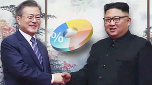 10명 중 8명 "평양회담, 성과 있었다"&hellip;'북핵 포기'엔 엇갈려