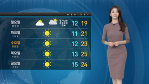 [날씨] 찬바람 '쌩쌩' 기온 뚝&hellip;제주&middot;남부 해안 태풍 특보