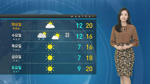 [날씨] 절기 '한로', 올가을 최저 기온&hellip;전국이 '쾌청'