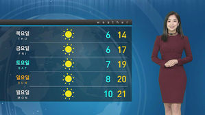 [날씨] 강한 바람에 '반짝 가을 추위'&hellip;주말부터 풀려